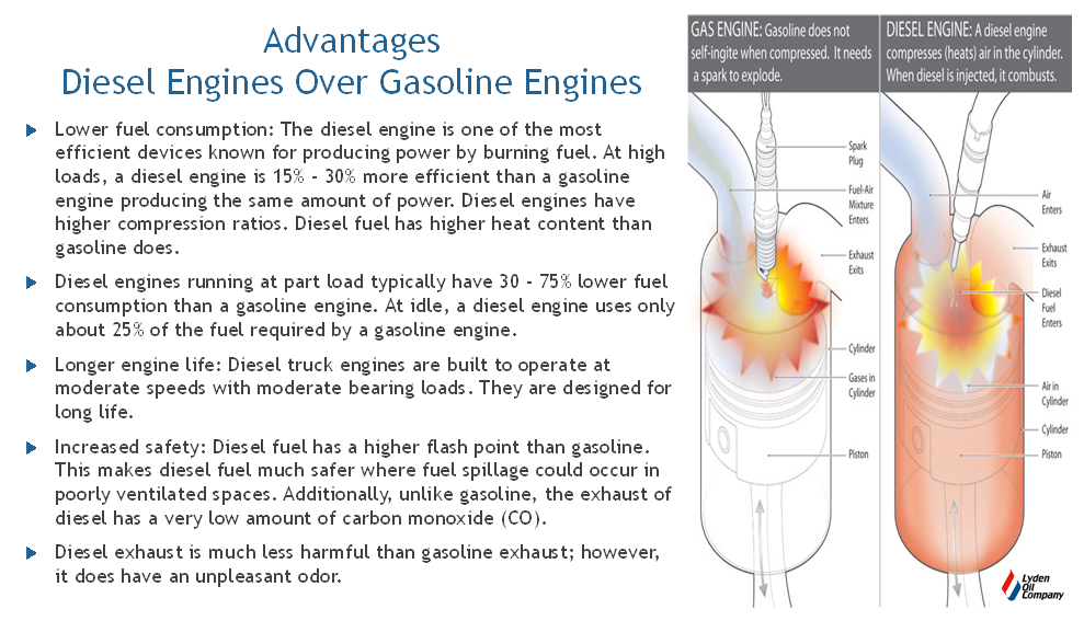 lyden-oil-company-advantages-disadvantages-of-diesel-engines-and